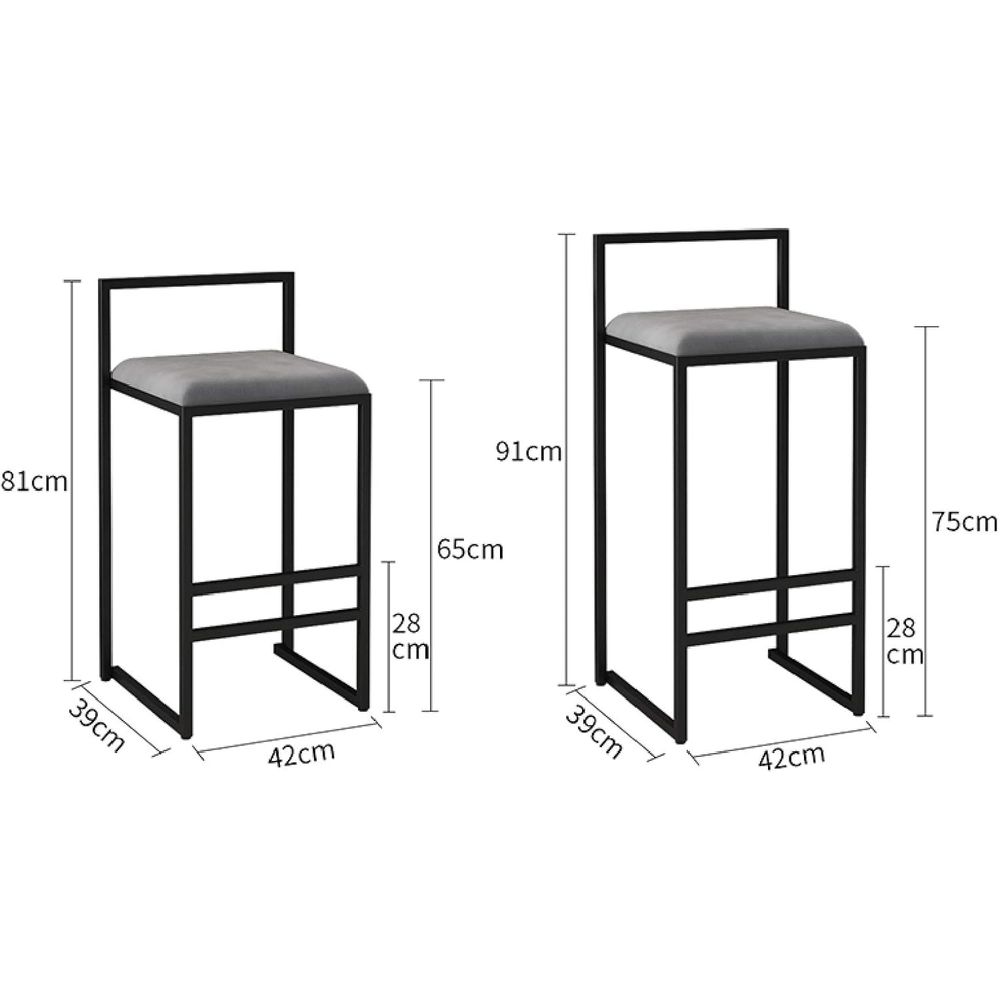 view